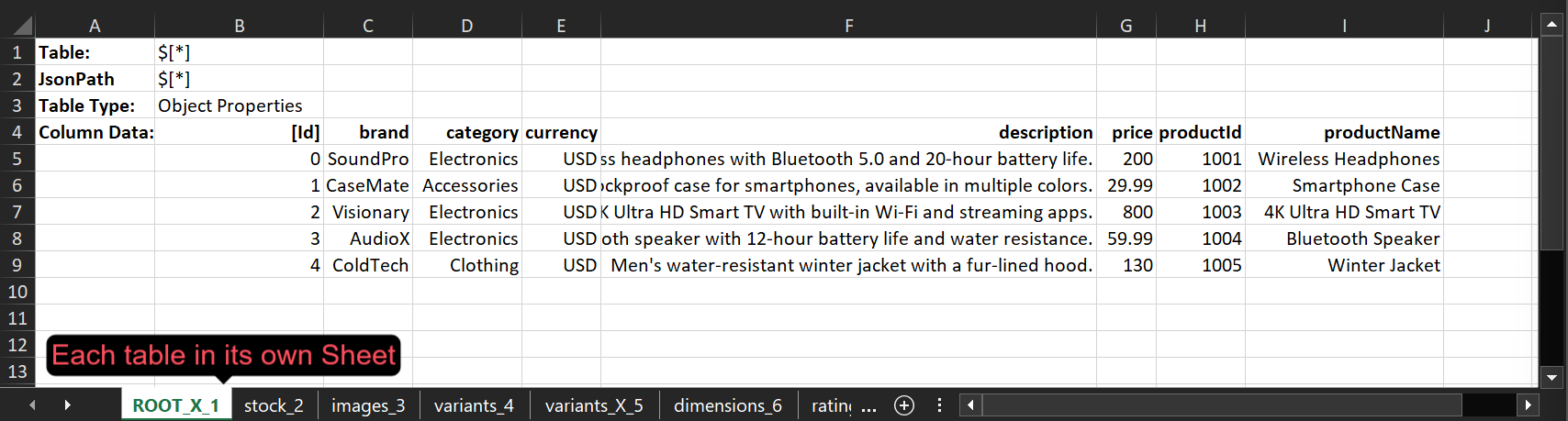 All data, Multi-sheet .xlsx