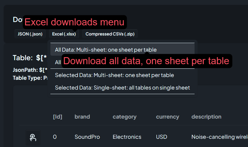 Table View & Downloads tab in JSON Explorer, Excel download menu, All data, Multi-sheet download