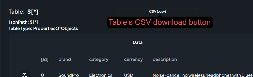 CSV Download button