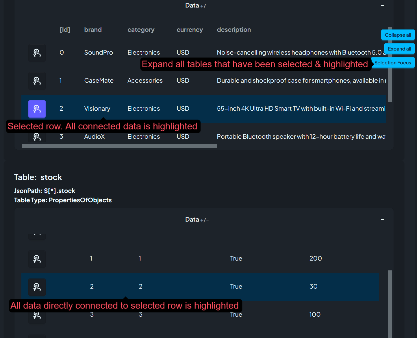 Table View & Downloads tab in JSON Explorer, with data selected
